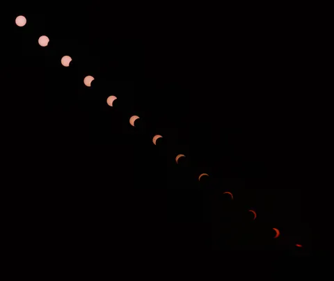 Partial Solar Eclipse